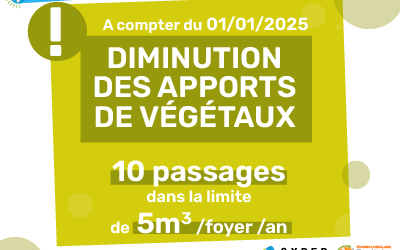 Diminution des quotas d’apport de végétaux