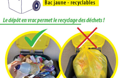 Recyclables en bac jaune